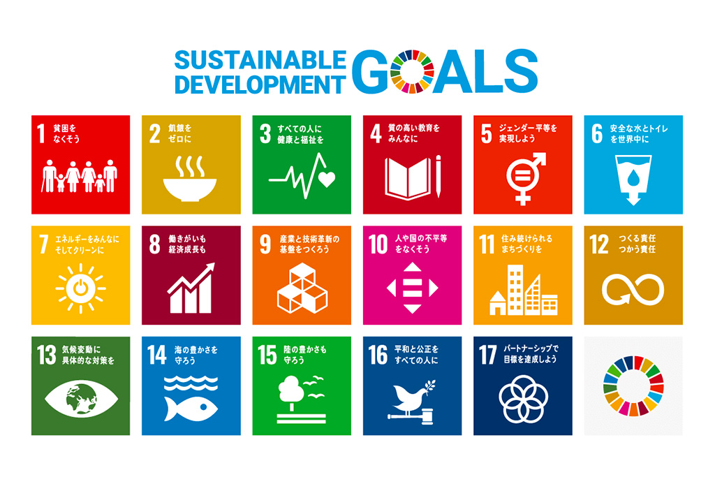 SDGs17の目標MAP