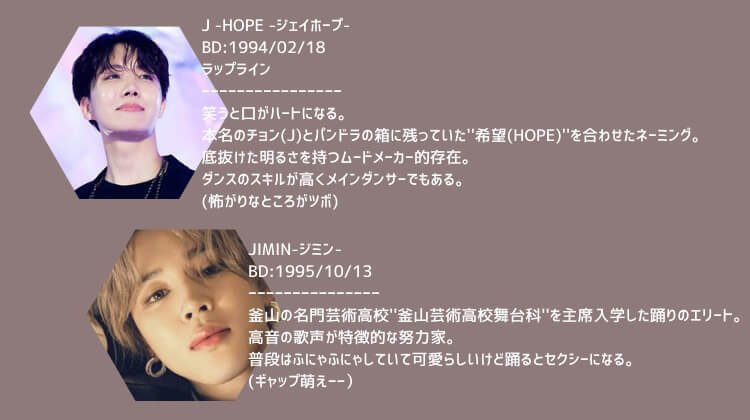 BTS メンバープロフィール