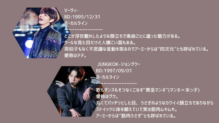 BTS メンバープロフィール